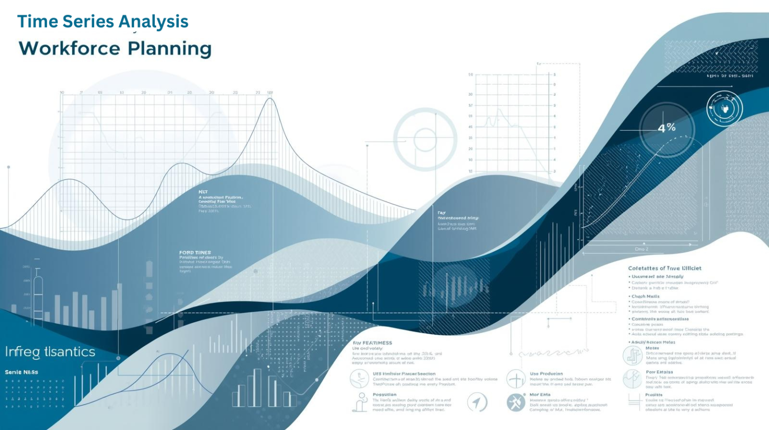 Time Series Analysis in Workforce Planning: Anticipating Hiring Cycles Time Series Analysis in Workforce Planning: Anticipating Hiring Cycles