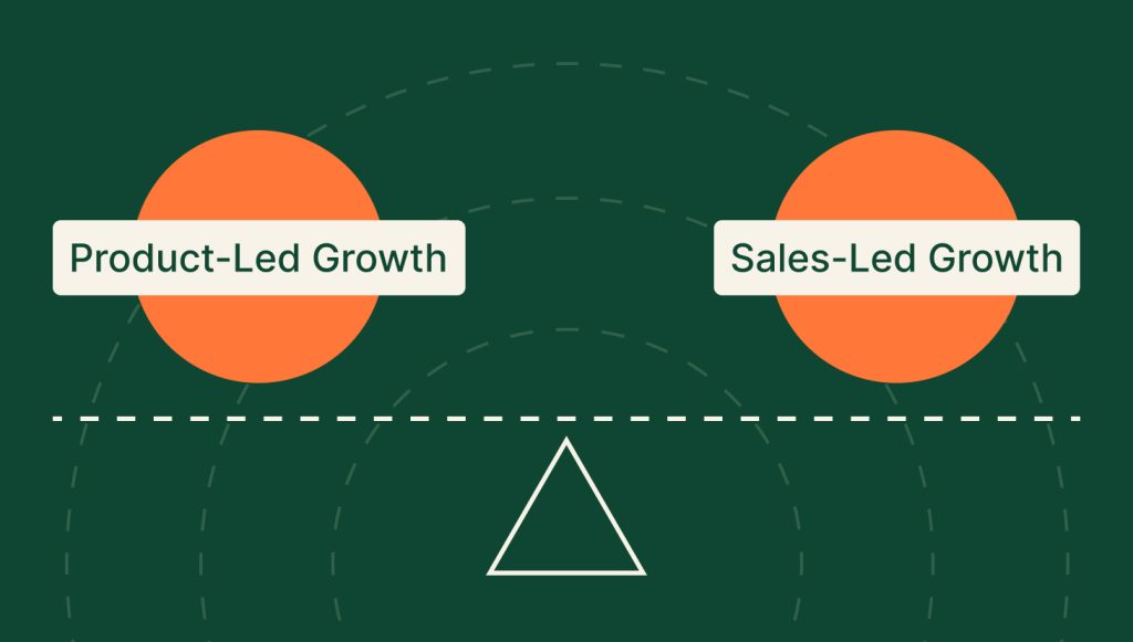SaaS Sales Models Explained: PLG vs SLG vs Hybrid