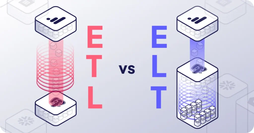 Modern ETL vs ELT Pipelines Explained