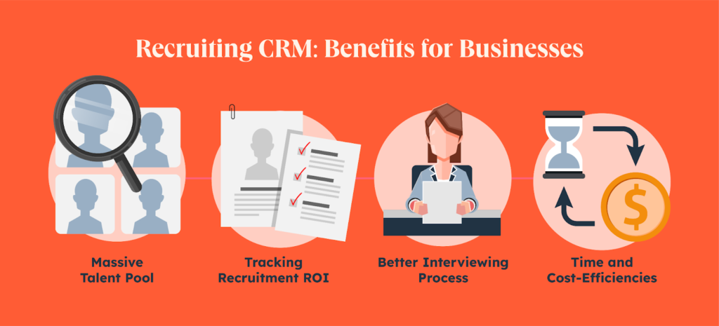 Benefits of Using a Recruitment CRM