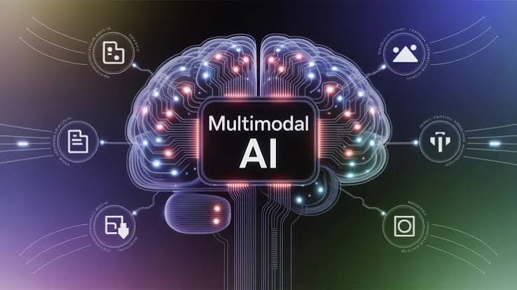 What Is Multimodal AI?