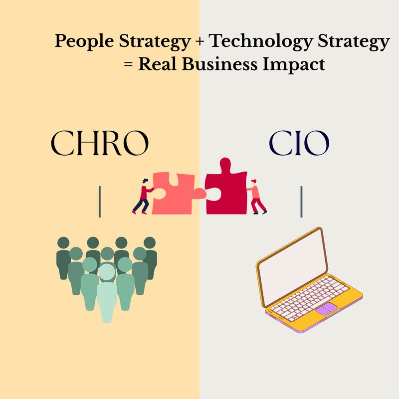 Why CIO-CHRO Collaboration Matters