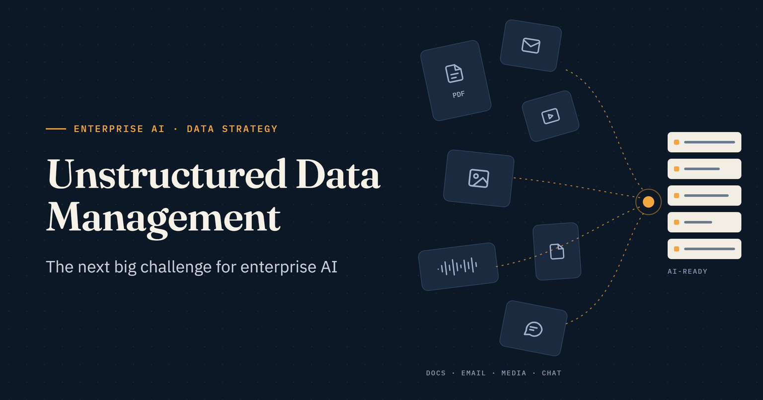 Unstructured Data Management: The Next Big Challenge for Enterprise AI